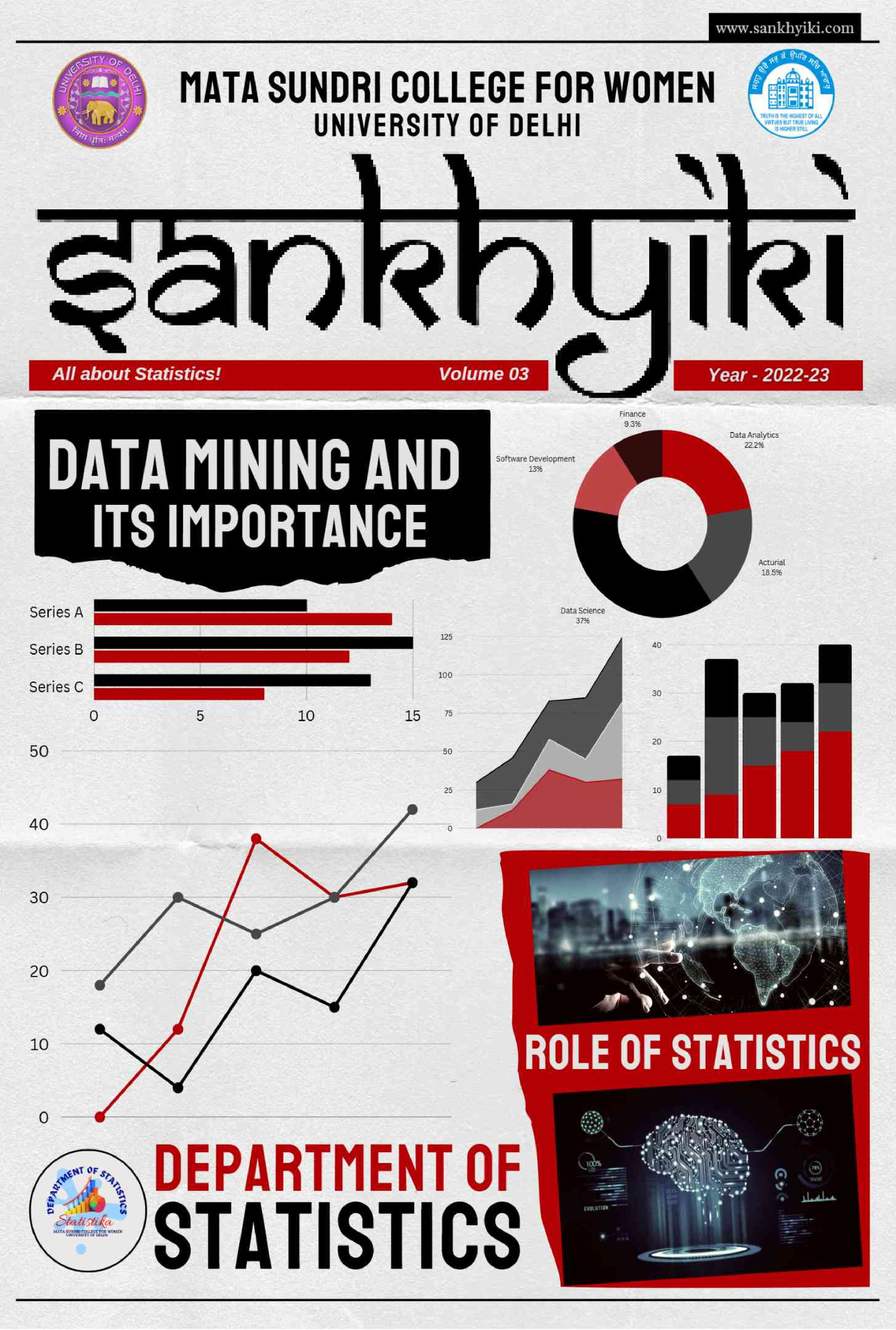 SANKHYIKI Volume-3